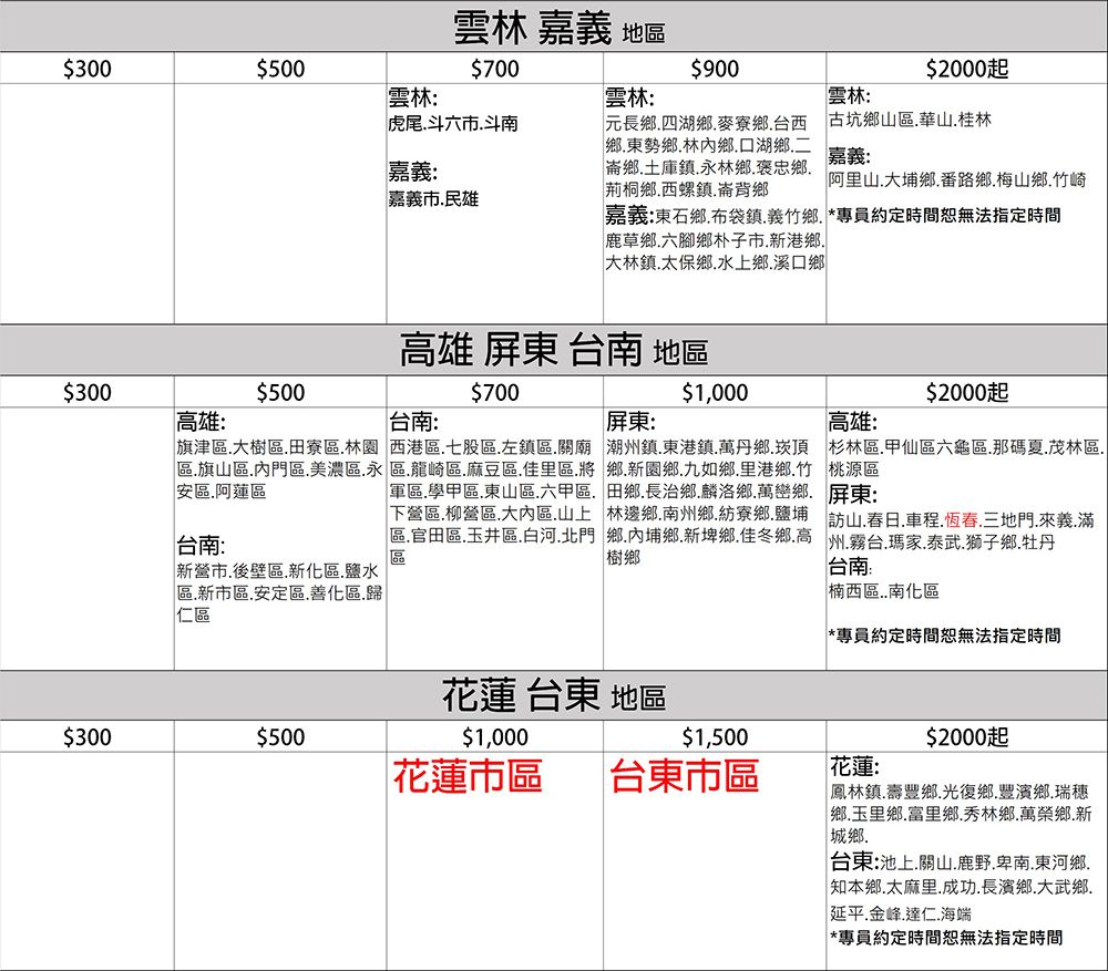 KOLIN歌林 KDV-P562M201 - 詳情17