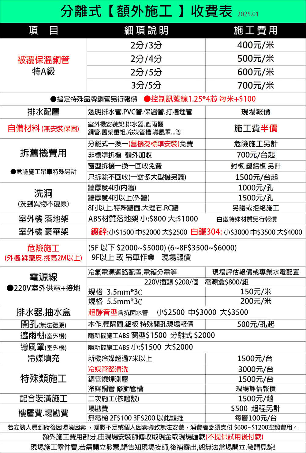 KOLIN歌林 KDV-P562M201 - 詳情18