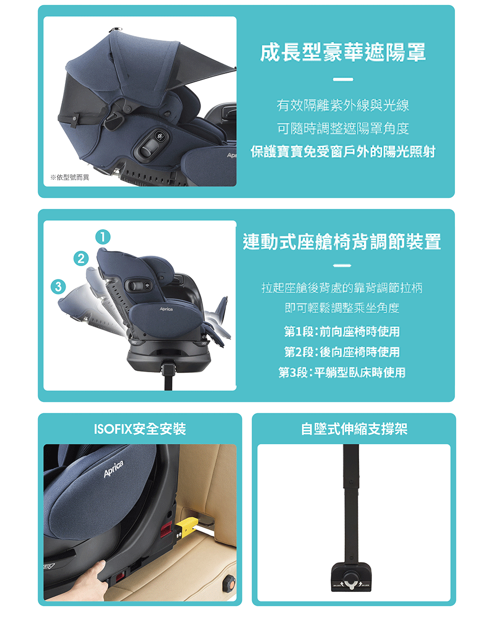 保護寶寶免受窗戶外的陽光照射