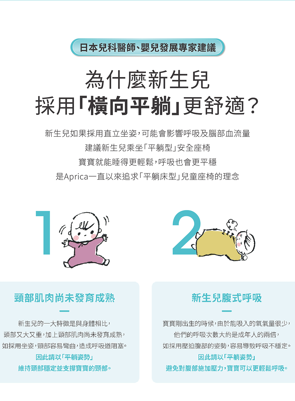 新生兒如果採用直立坐姿,可能會影響呼吸及腦部血流量