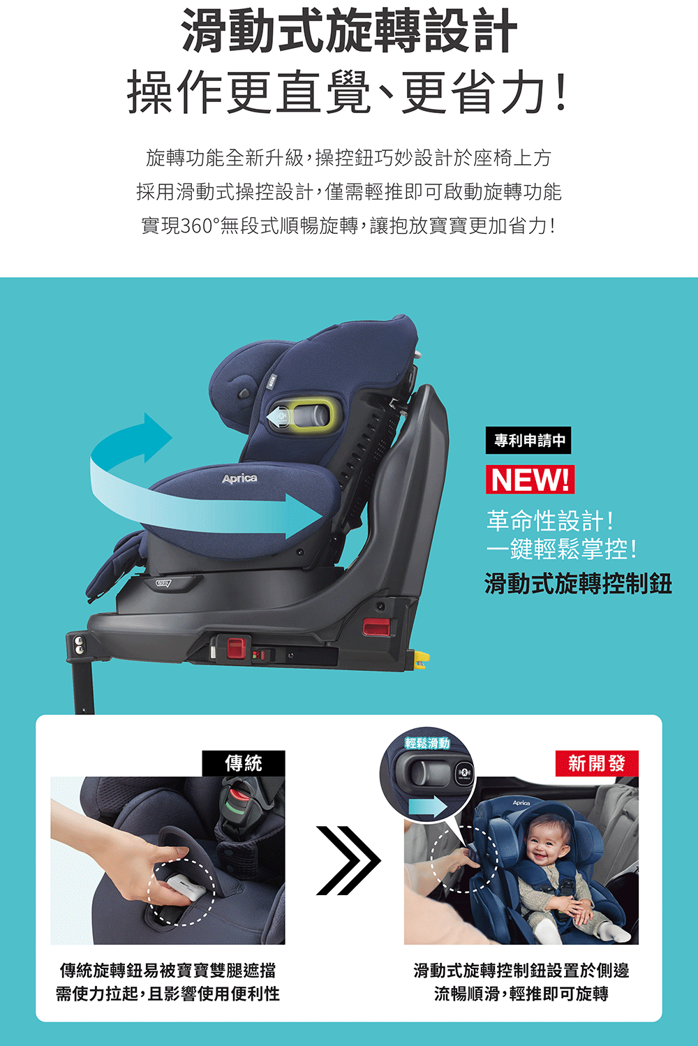 採用滑動式操控設計,僅需輕推即可啟動旋轉功能
