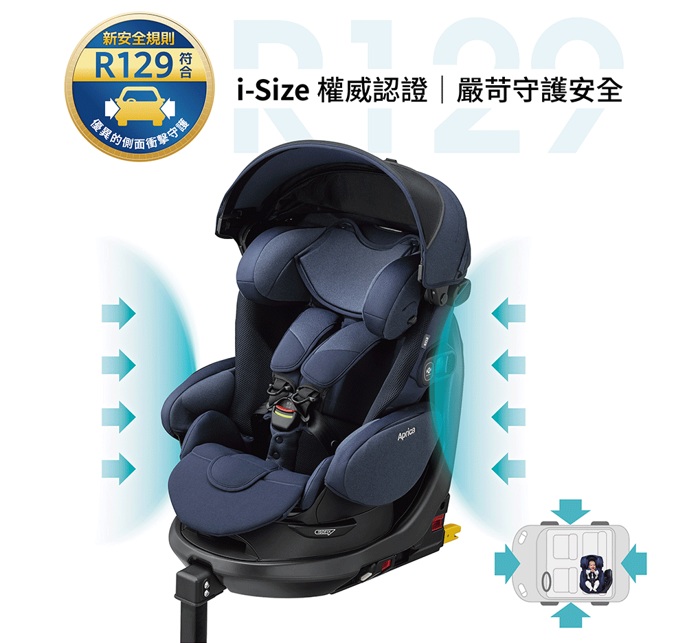 新安全規則 R129 醬 優異的侧面 繫守護 iSize 權威認證嚴苛守護安全 