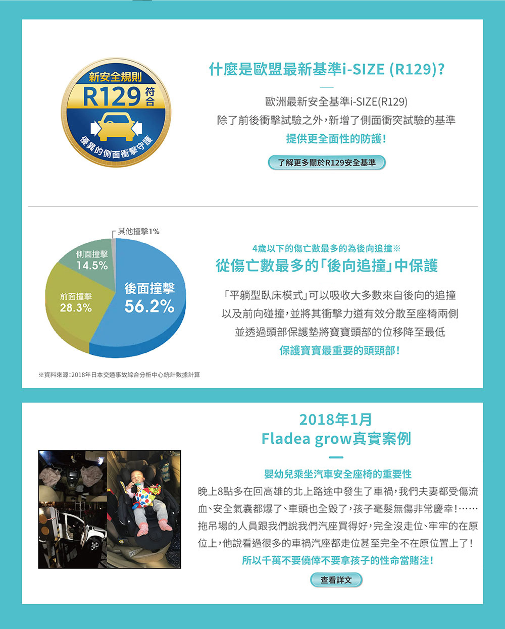 晚上8點多在回高雄的北上路途中發生了車禍,我們夫妻都受傷流