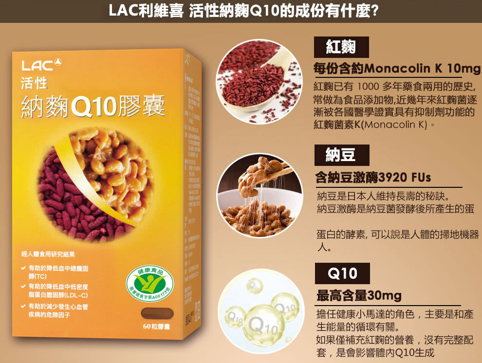 LACå©ç¶­å æ´»æ§ç´éº´Q10çæä»½æä»éº¼