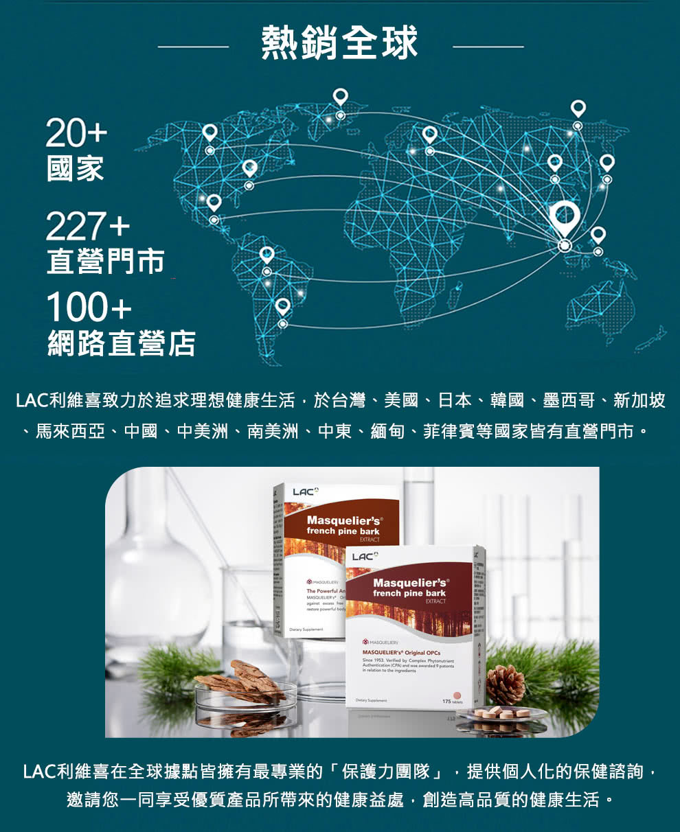 LACå©ç¶­åè´åæ¼è¿½æ±çæ³å¥åº·çæ´»,æ¼å°ç£ãç¾åãæ¥æ¬ãéåãå¢¨è¥¿å¥ãæ°å å¡