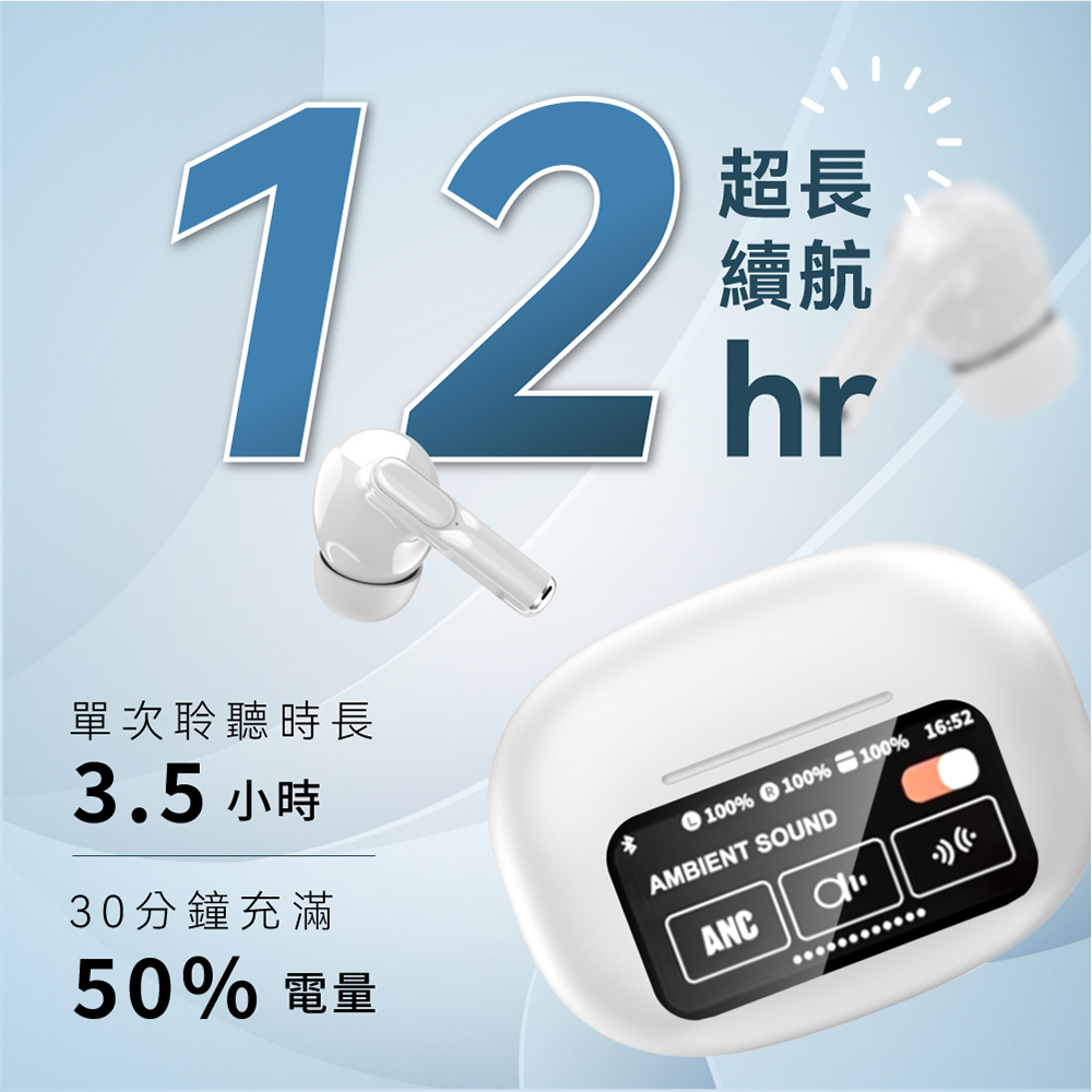 單次聆聽時長