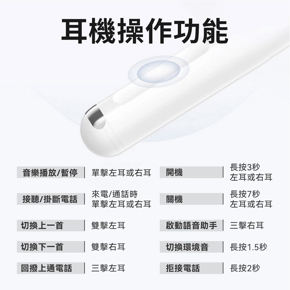 音樂播放暫停 單擊左耳或右耳