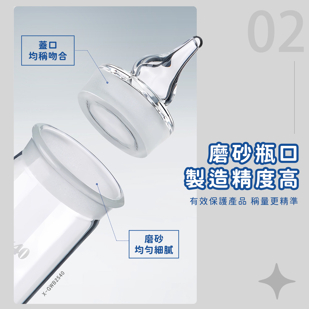 有效保護產品 稱量更精準
