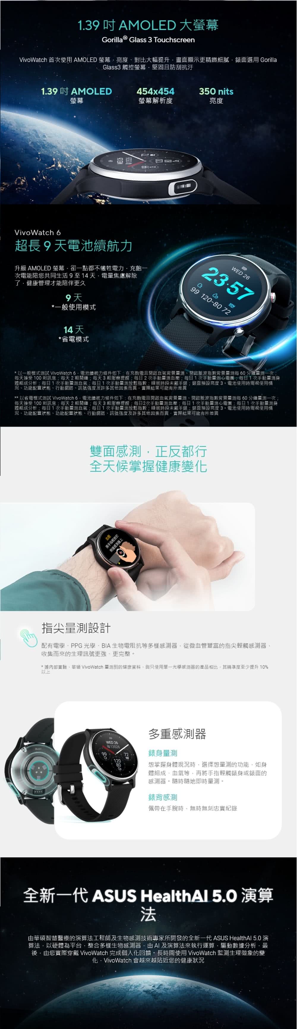 以省電模式測試 VivoWatch 6,電池續航力條件如下在充飽電且開啟血氣背景體測、開啟脈波指數背景量測每60分鐘量測一次