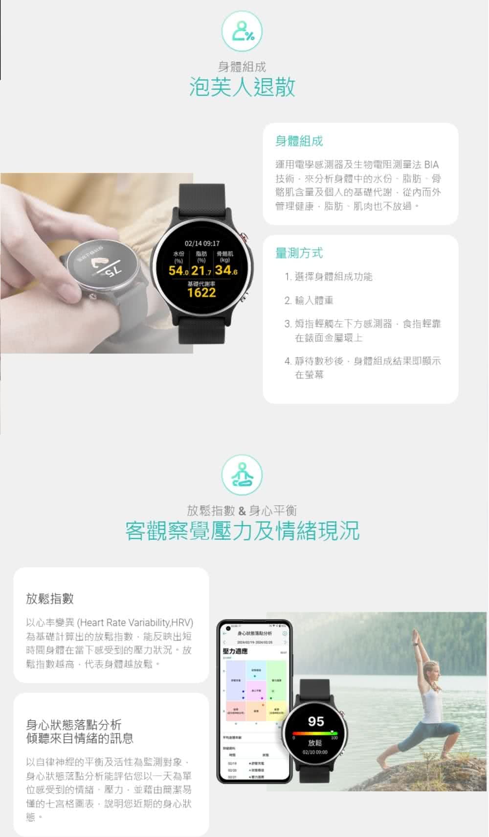 以心率變異Heart Rate Variability.HRV