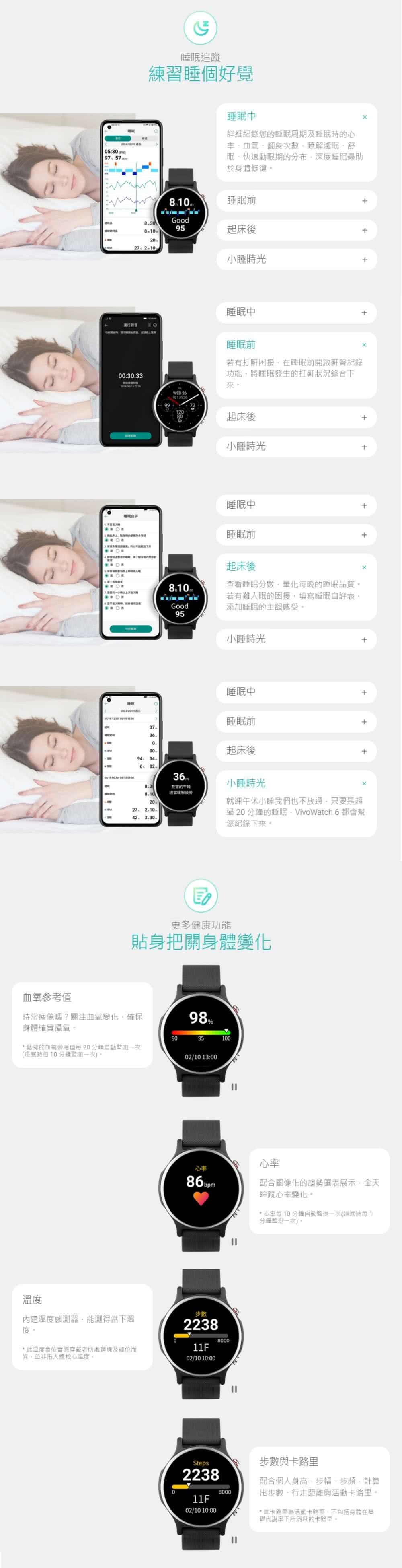 過20分鐘的睡眠,VivoWatch 6都會幫