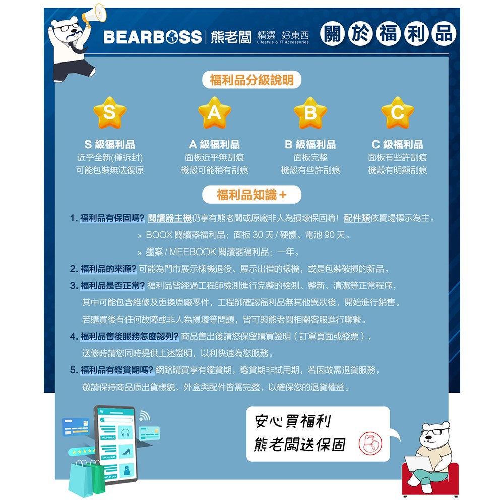1. 福利品有保固嗎閱讀器主機仍享有熊老闆或原廠非人為損壞保固唷配件類依賣場標示為主。