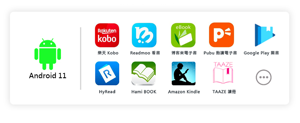 樂天 Kobo Readmoo 博客來電子書 Pubu 飽讀電子書 TAAZE 讀冊 Google Play 圖書 