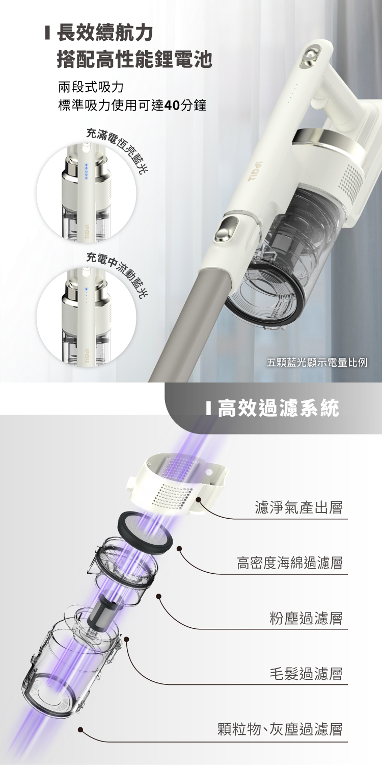 標準吸力使用可達40分鐘