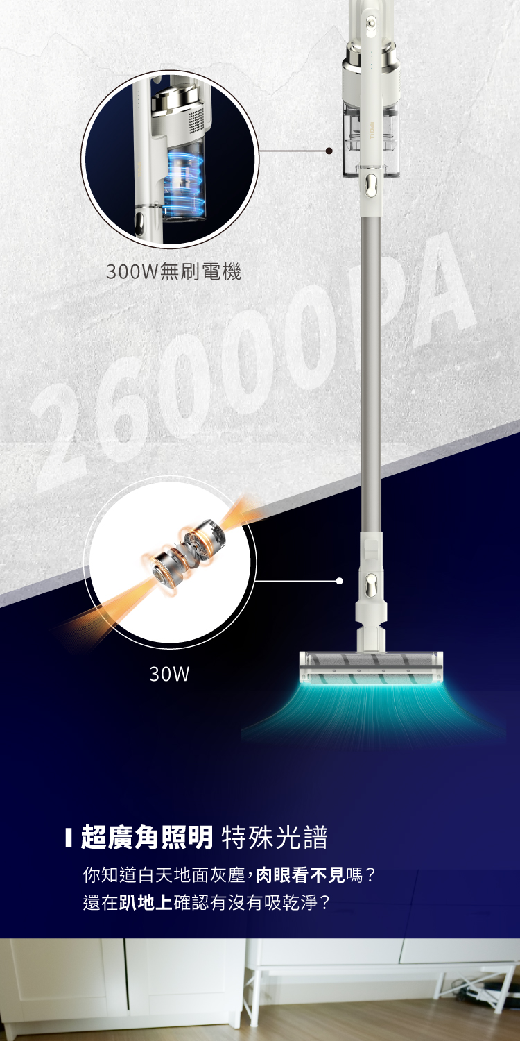 300W無刷電機 I超廣角照明 特殊光譜 你知道白天地面灰塵,肉眼看不見嗎 還在趴地上確認有沒有吸乾淨 