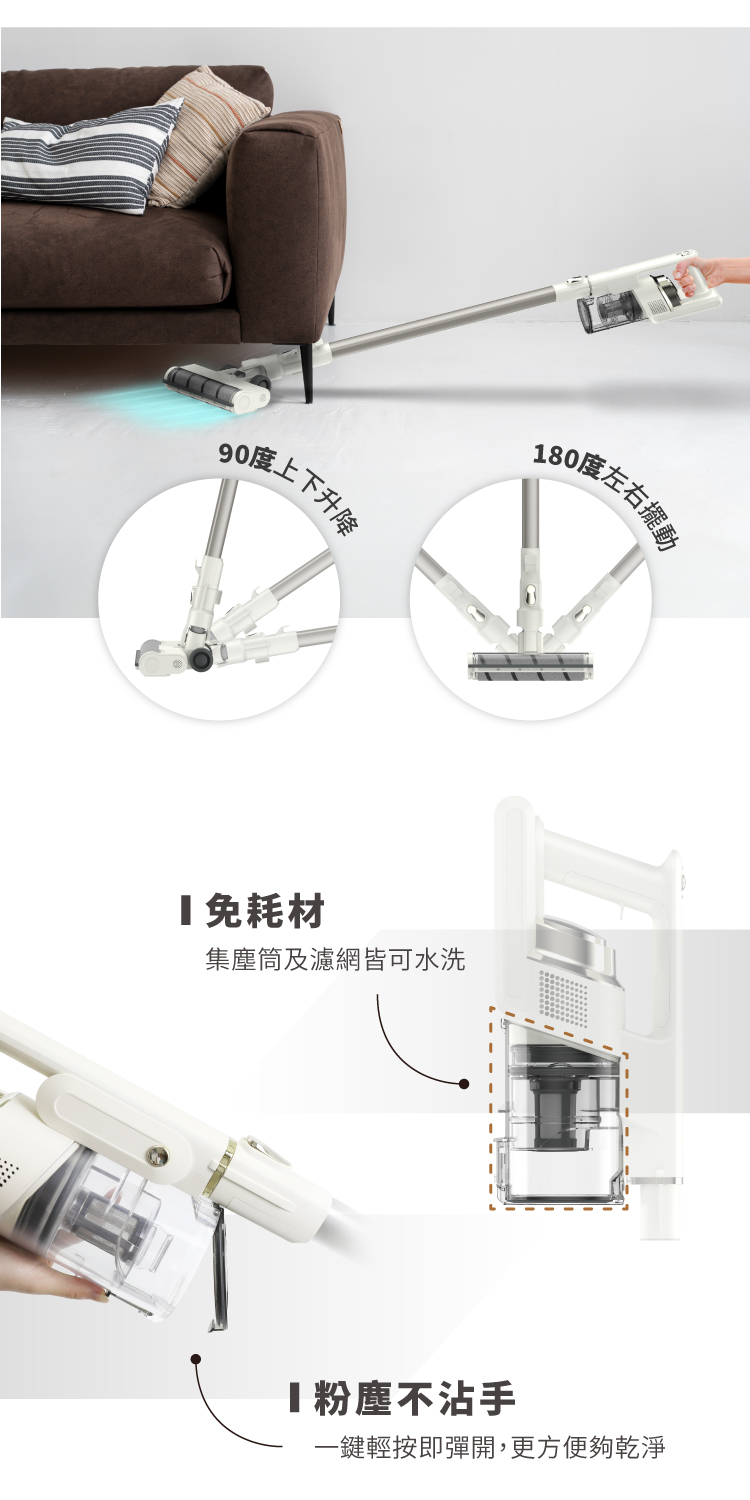 一鍵輕按即彈開,更方便夠乾淨