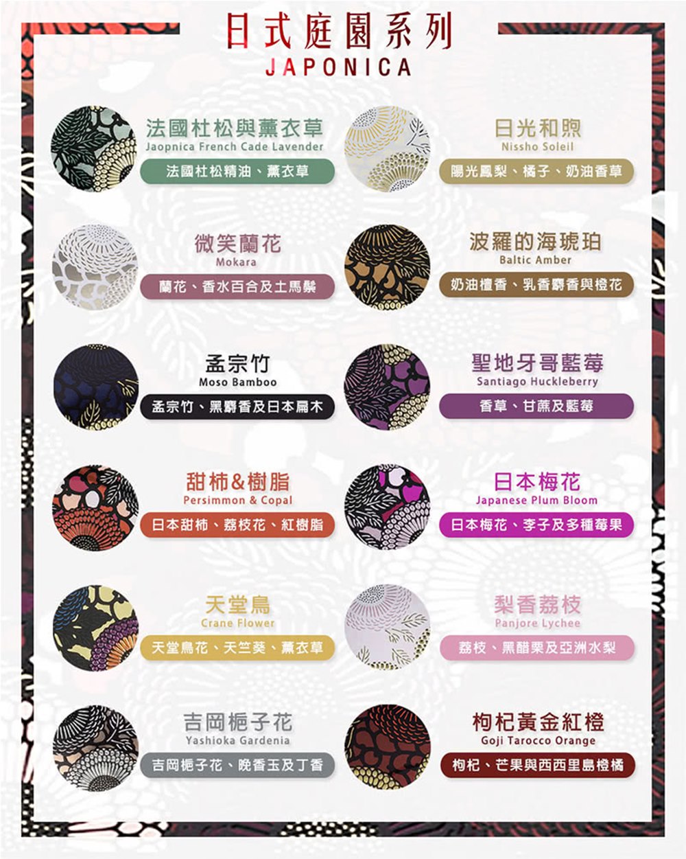 é½åé³³æ¢¨ãæ©å­ãå¥¶æ²¹é¦è