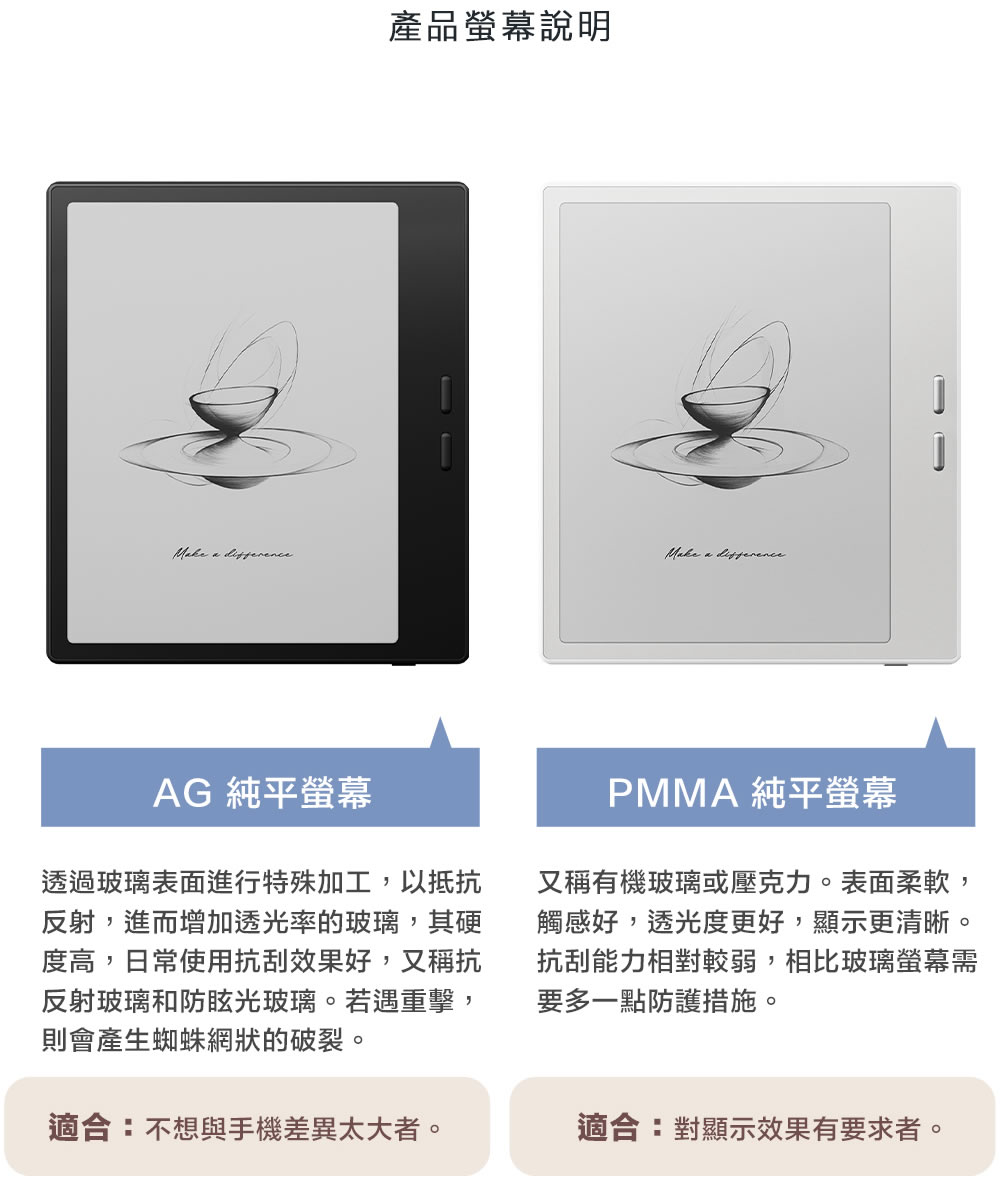 透過玻璃表面進行特殊加工,以抵抗