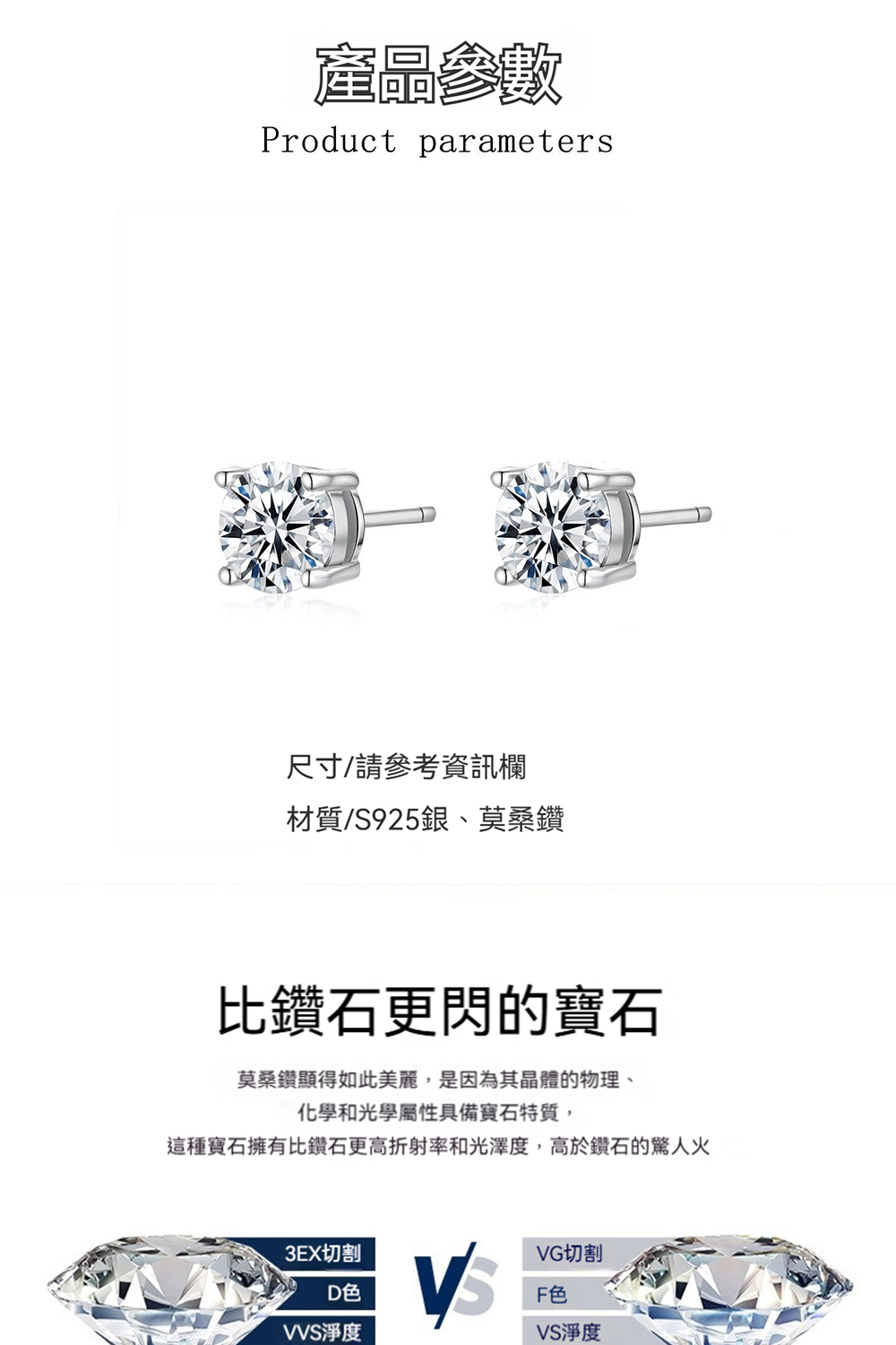 這種寶石擁有比鑽石更高折射率和光澤度,高於鑽石的驚人火