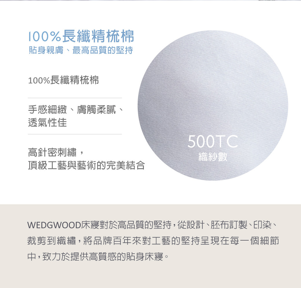 WEDGWOOD床寢對於高品質的堅持,從設計、胚布訂製、印染、