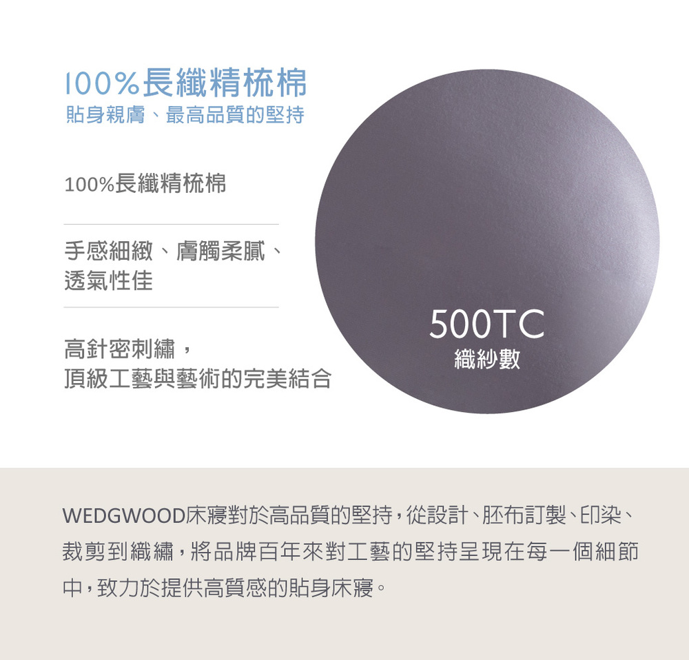 WEDGWOOD床寢對於高品質的堅持,從設計、胚布訂製、印染、