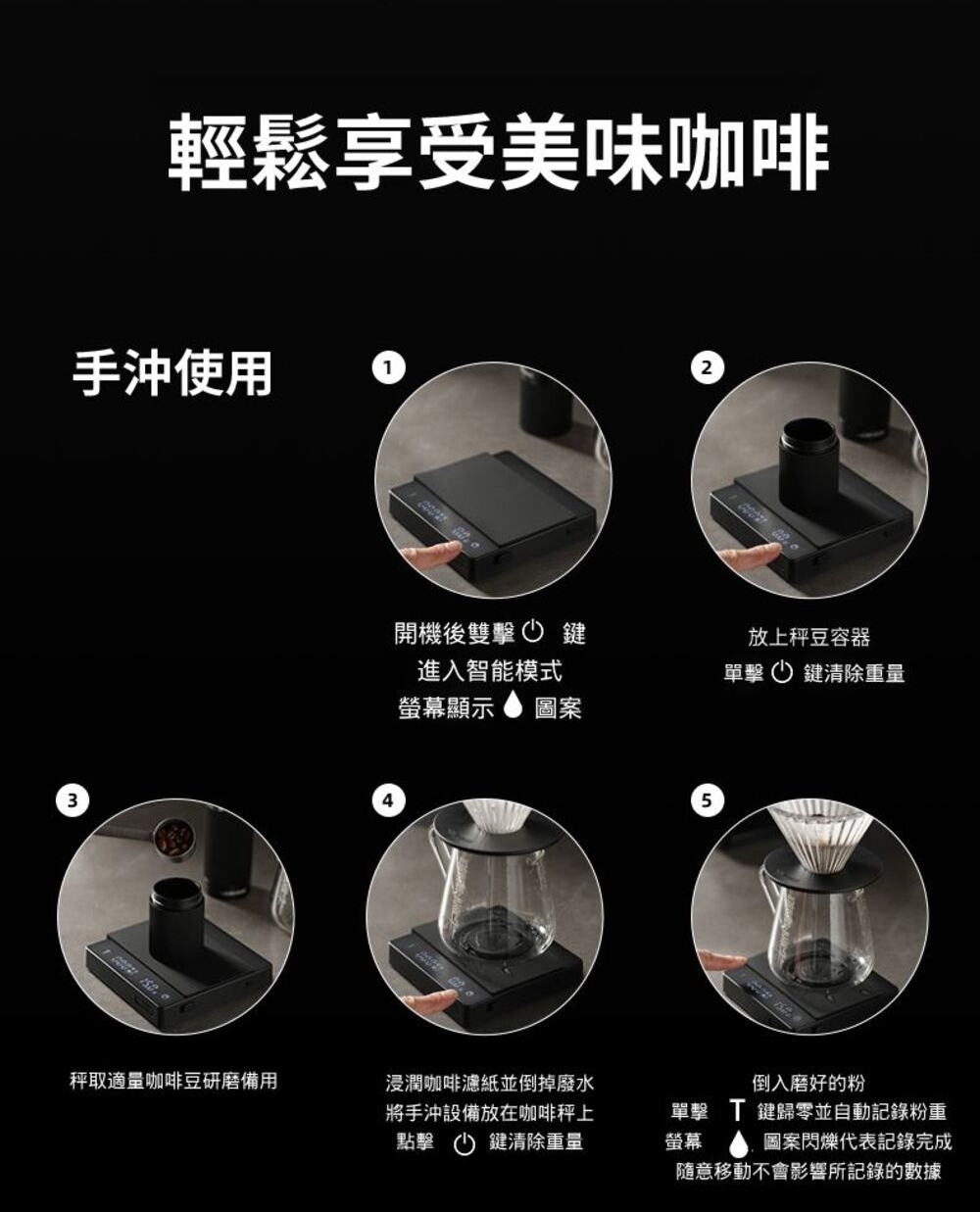 隨意移動不會影響所記錄的數據