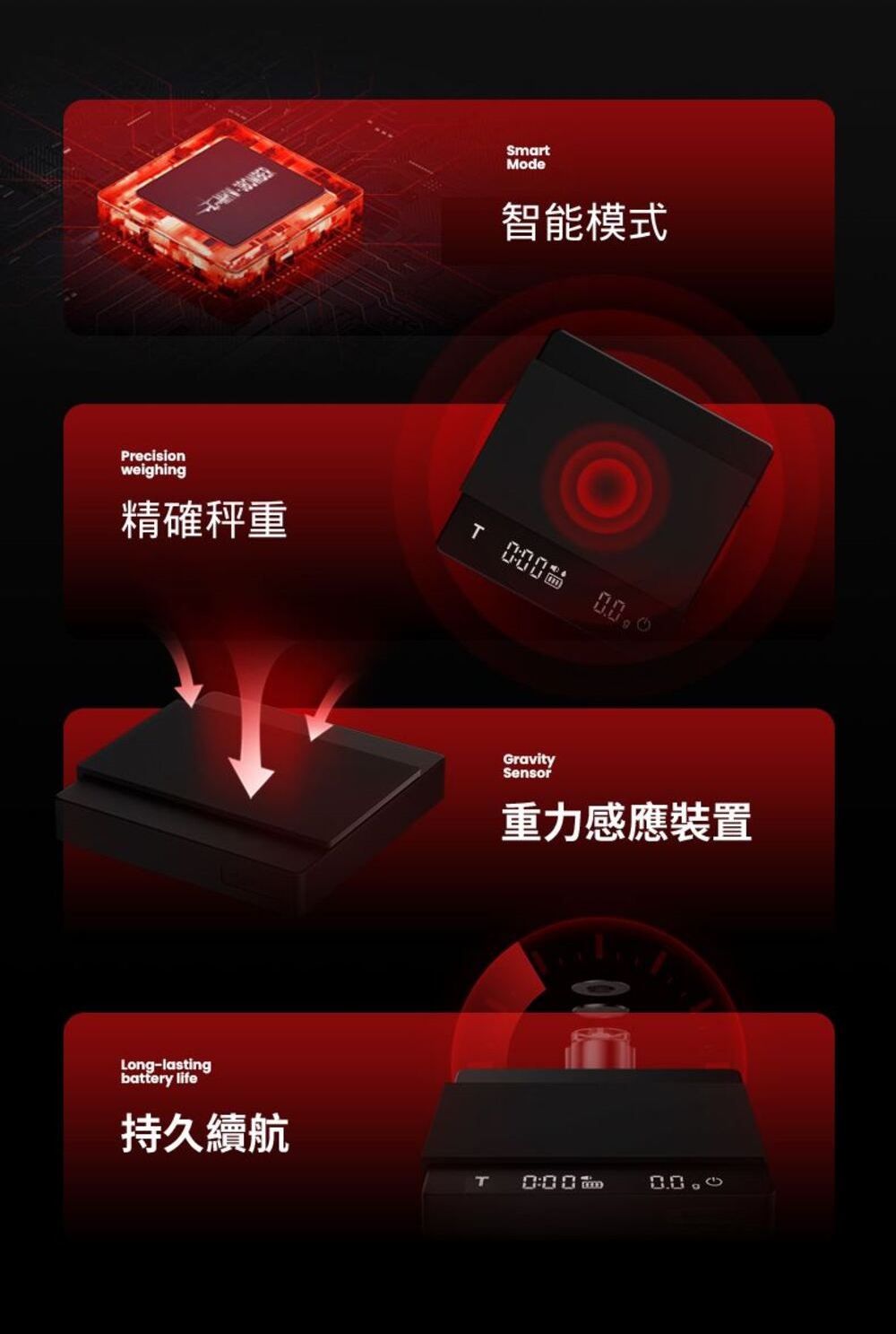 智能模式 精確秤重 持久續航 重力感應裝置 