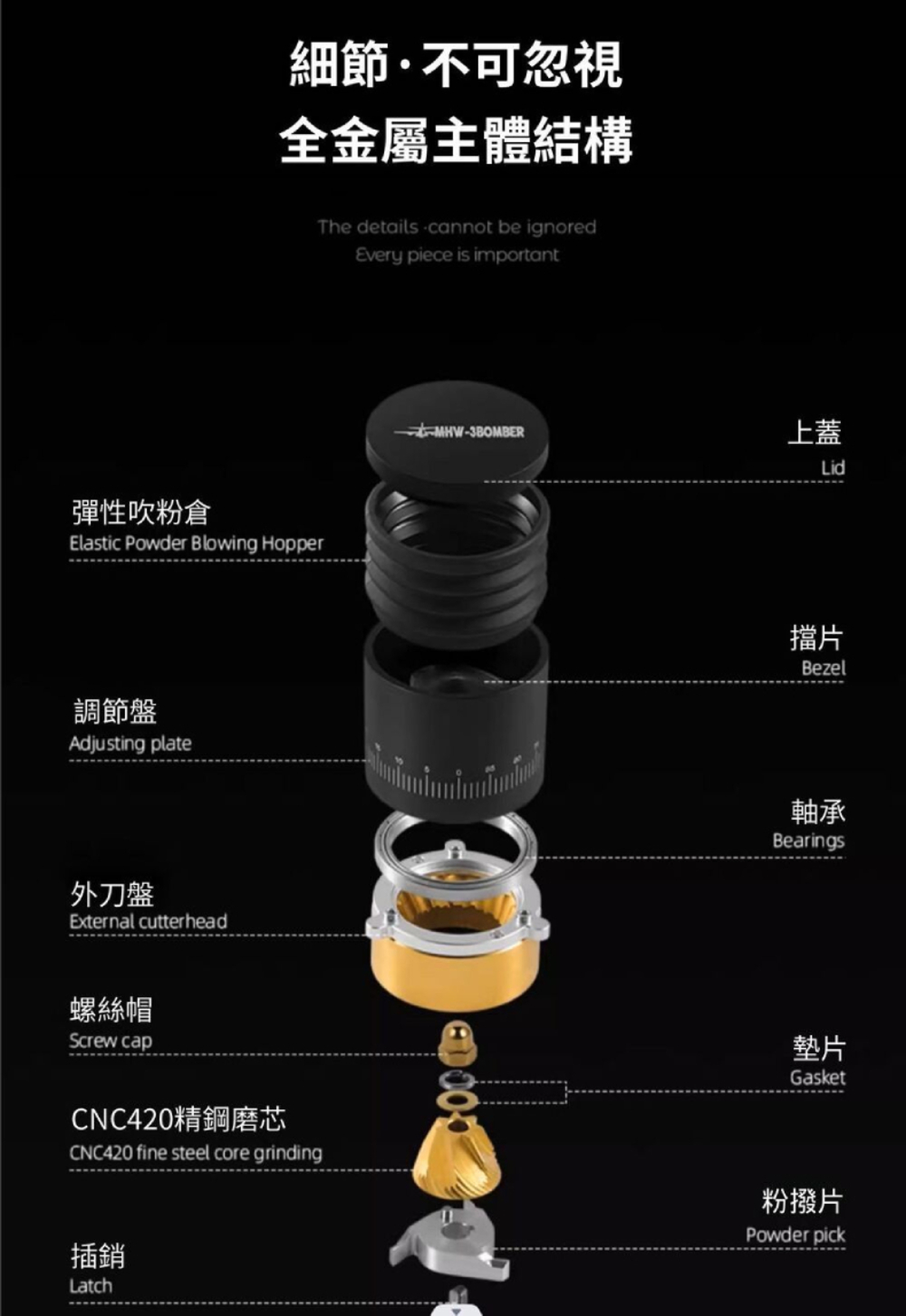 CNC420精鋼磨芯