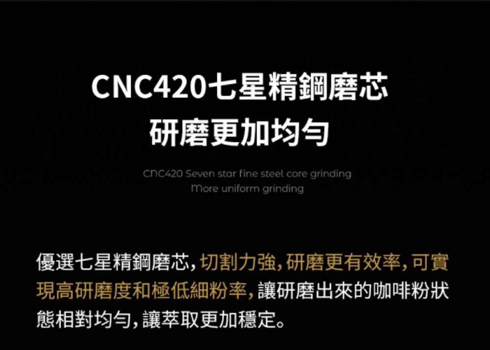 CNC420七星精鋼磨芯 研磨更加均匀 優選七星精鋼磨芯,切割力強,研磨更有效率,可實 現高研磨度和極低細粉率,讓研磨出來的咖啡粉狀 態相對均勻,讓萃取更加穩定。 