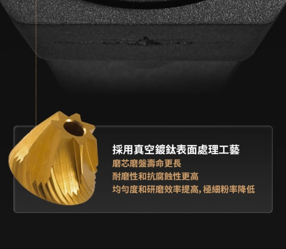 採用真空鍍鈦表面處理工藝 磨芯磨盤壽命更長 耐磨性和抗腐蝕性更高 均勻度和研磨效率提高,極細粉率降低 