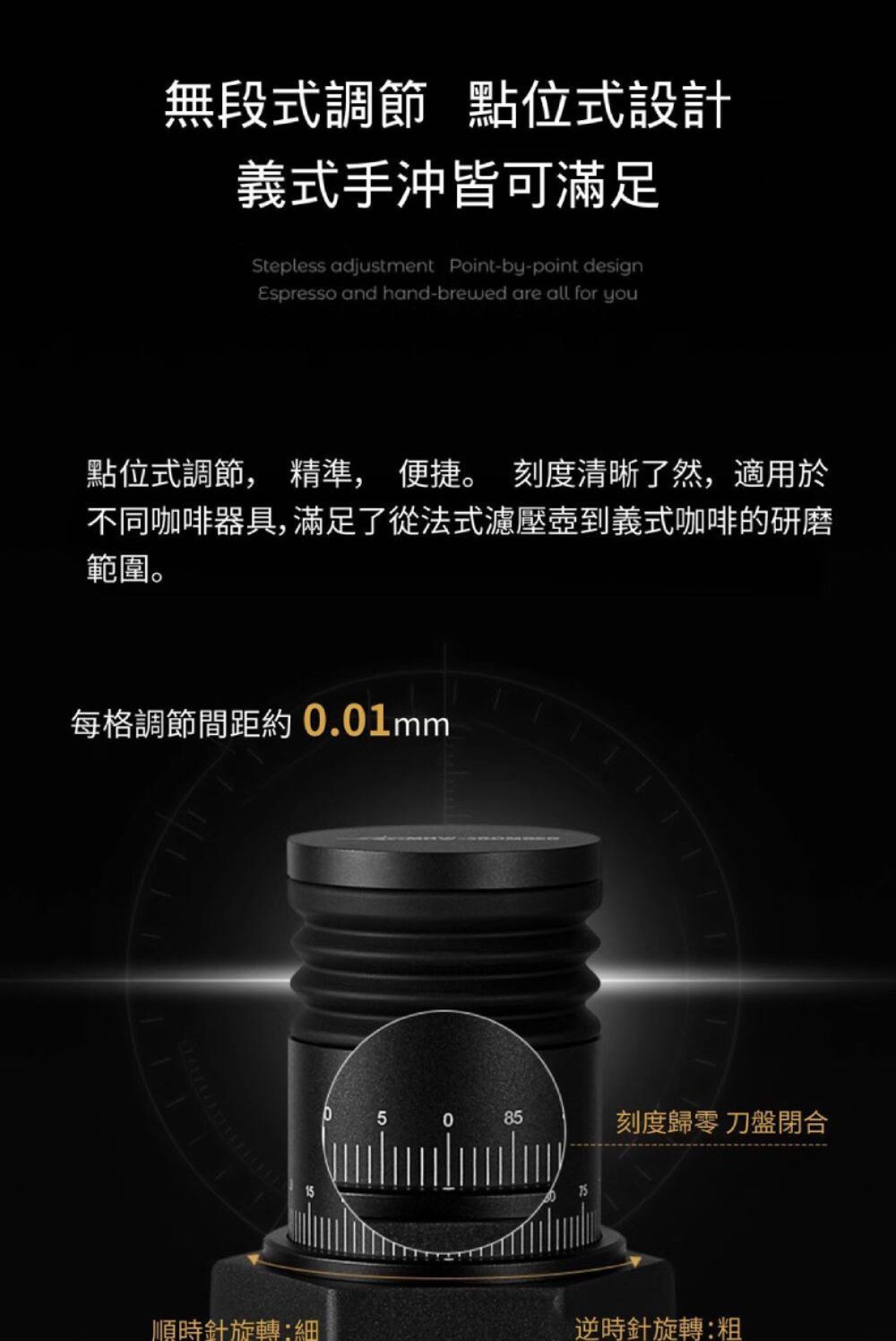 點位式調節, 精準, 便捷。 刻度清晰了然,適用於