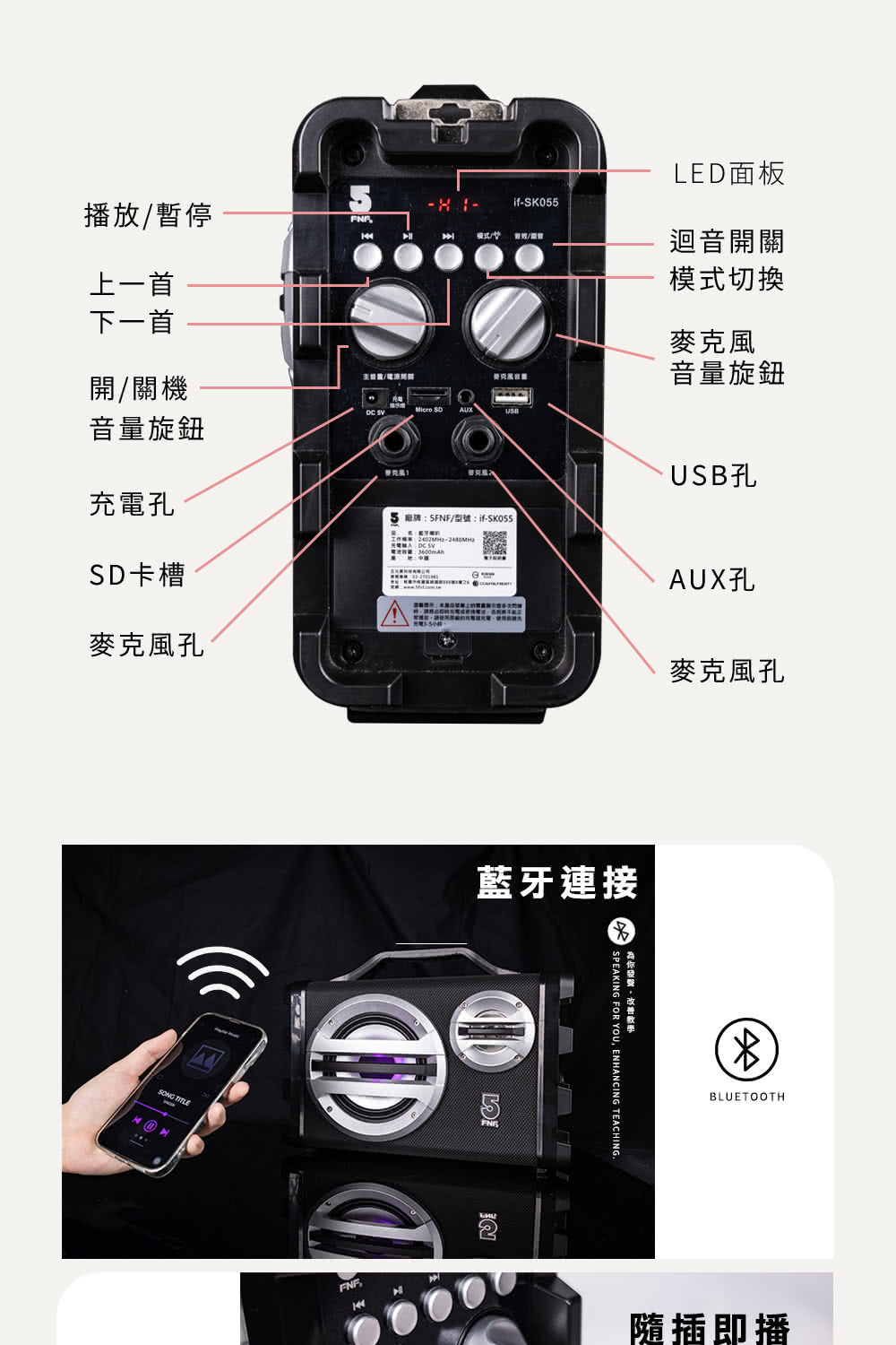 墨廠牌SFNF型號 if5K055