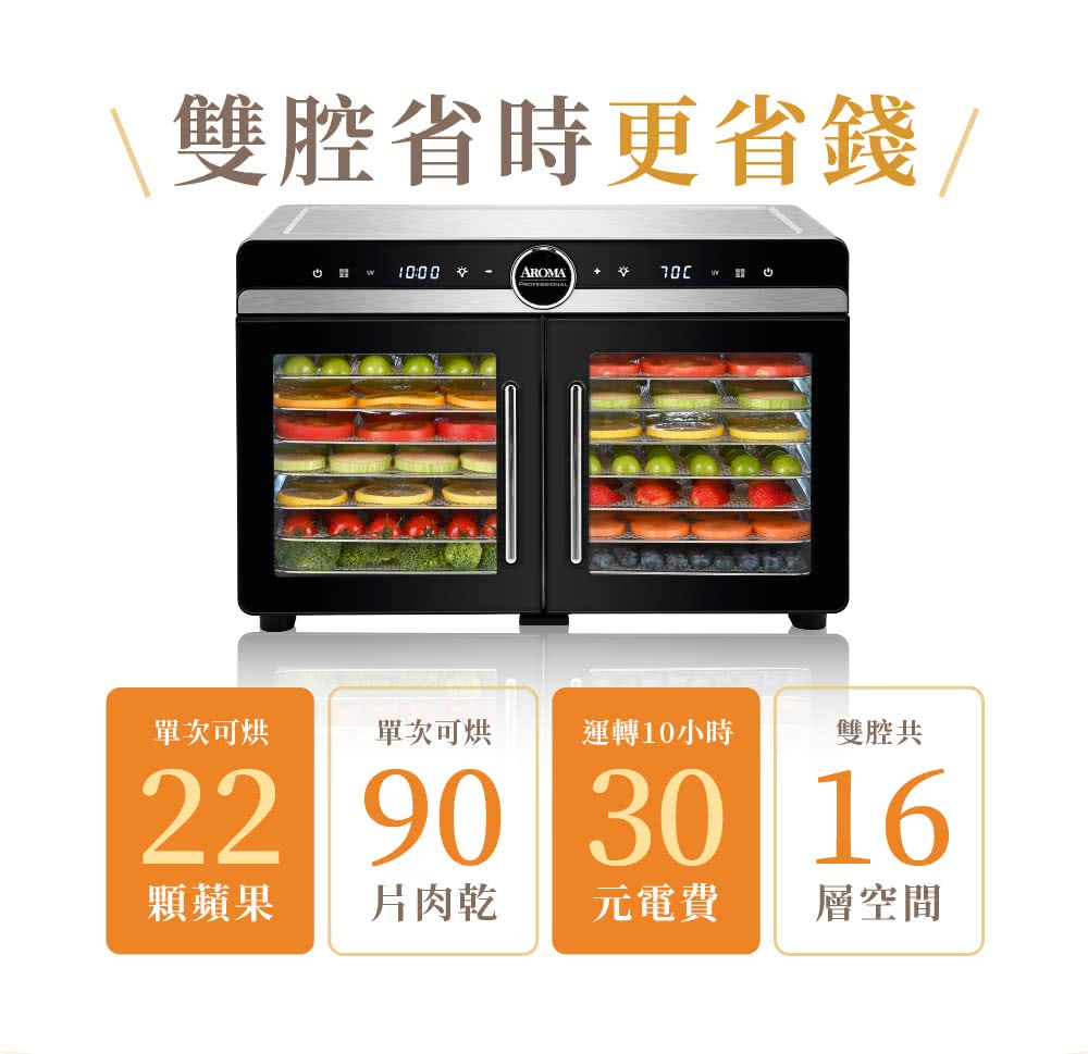 雙腔省時更省錢