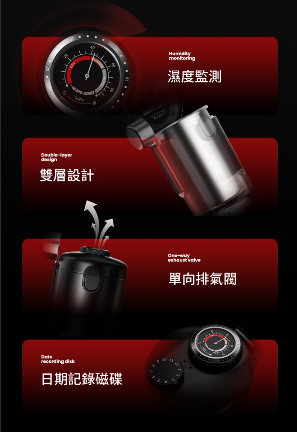 雙層設計 濕度監測 日期記錄磁碟 單向排氣閥 