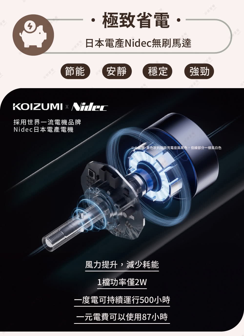 KOIZUMI小泉成器 KLF-G280 - 詳情15