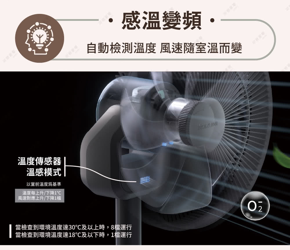 KOIZUMI小泉成器 KLF-G280 - 詳情17