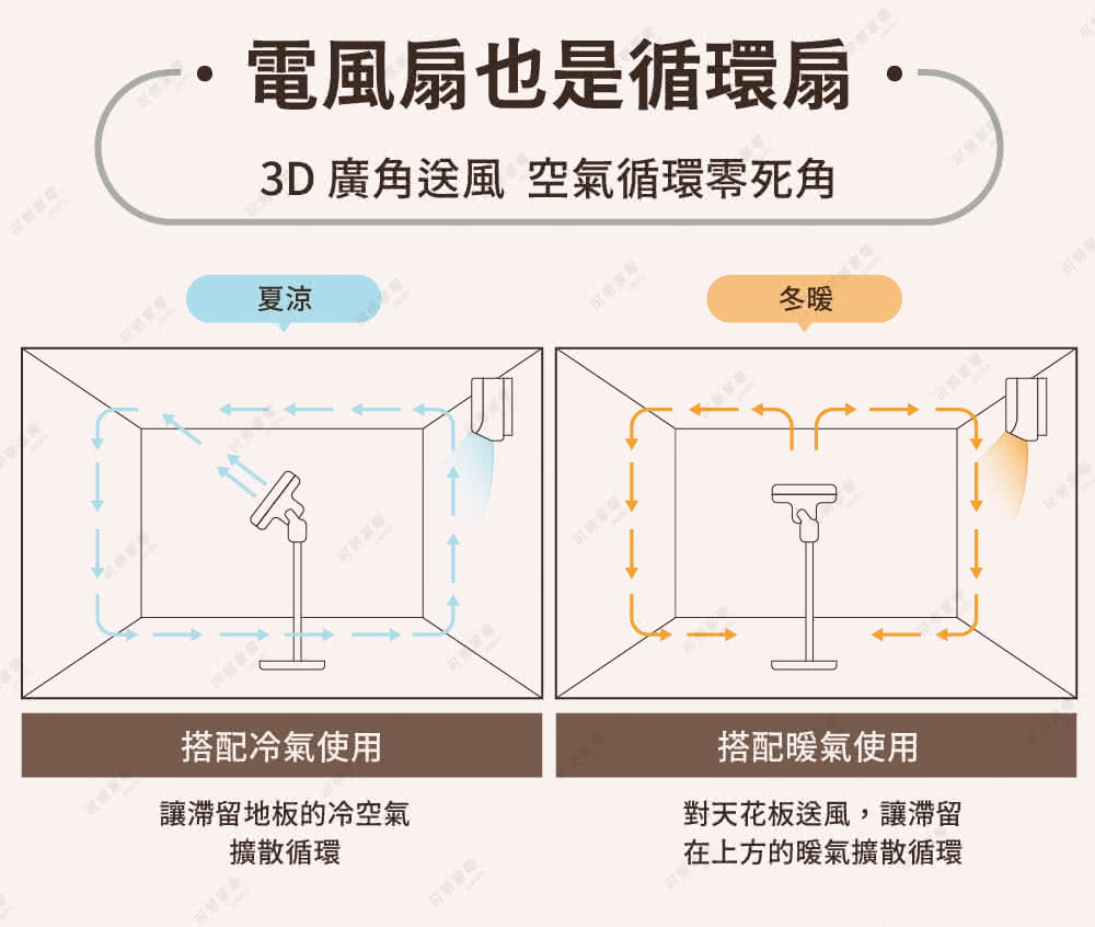 KOIZUMI小泉成器 KLF-G280 - 詳情18