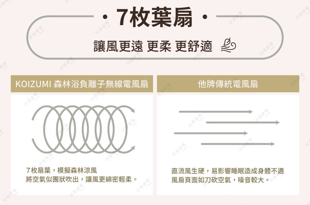 KOIZUMI小泉成器 KLF-G280 - 詳情20