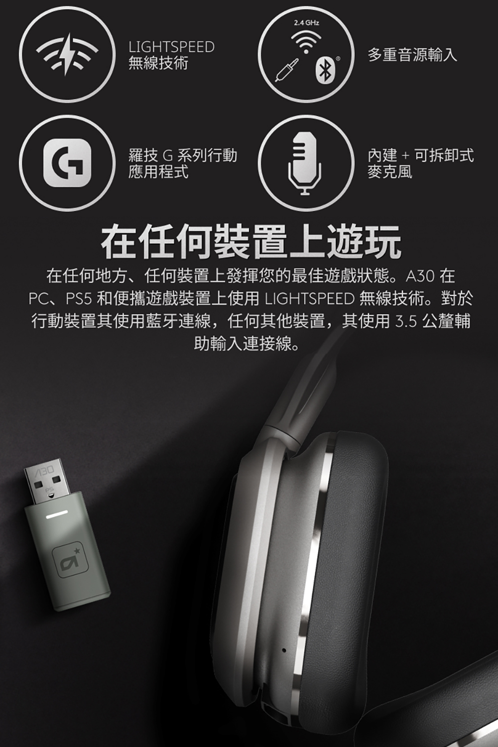 PC、PS5 和便攜遊戲裝置上使用 LIGHTSPEED 無線技術。對於