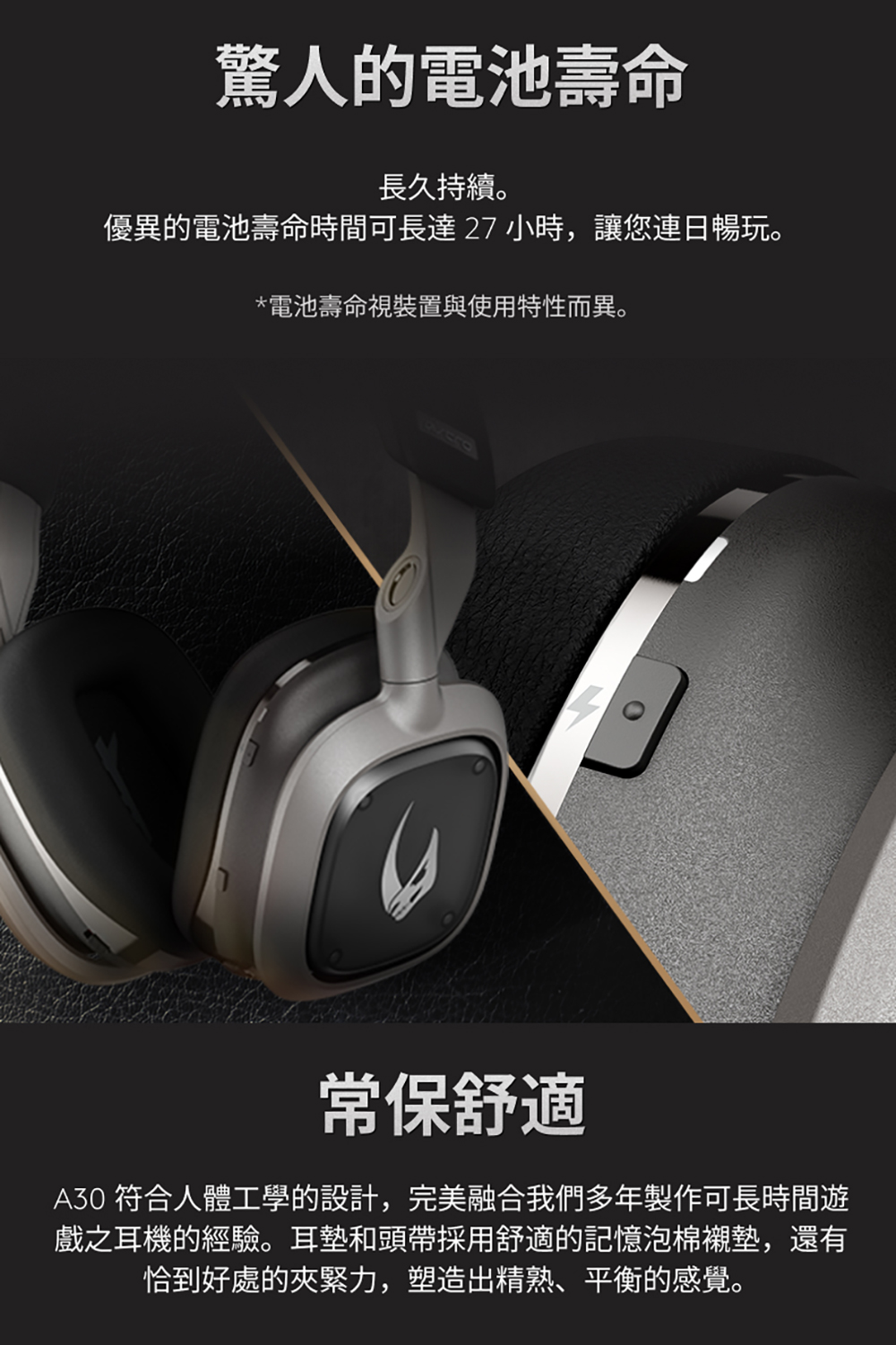 A30 符合人體工學的設計,完美融合我們多年製作可長時間遊