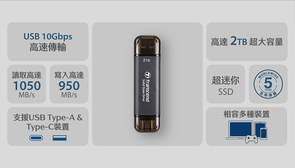 ASUS華碩 B1408CVA i7 - 詳情22