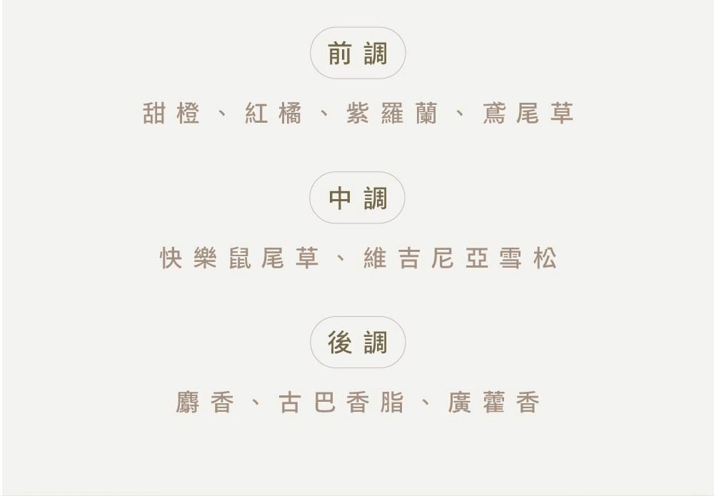 甜橙、紅橘、紫羅蘭、鳶尾草