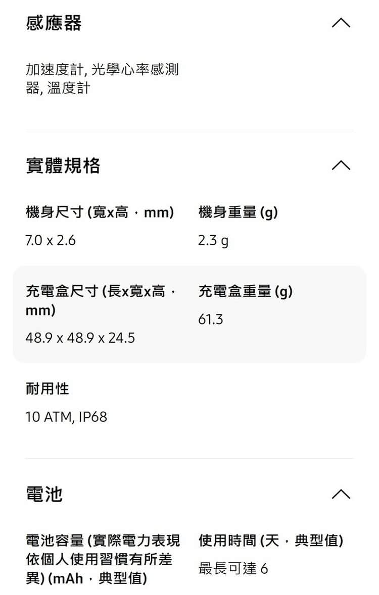 電池容量 實際電力表現 使用時間天,典型值
