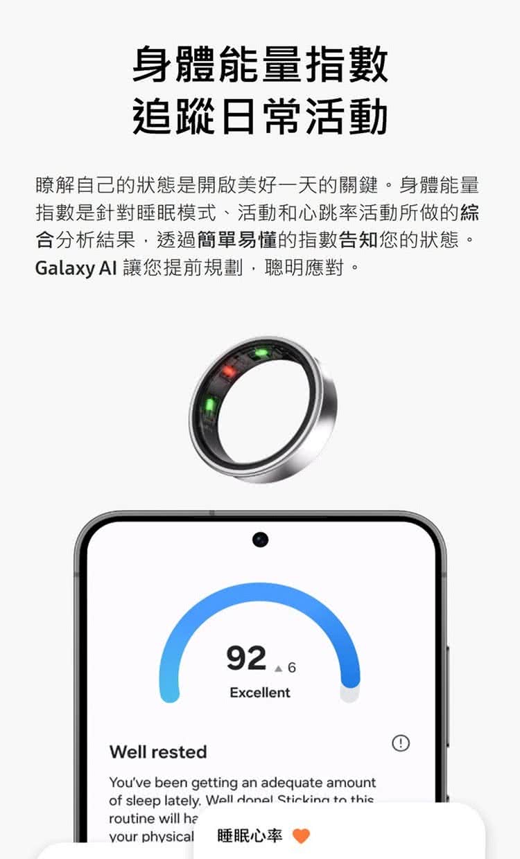 瞭解自己的狀態是開啟美好一天的關鍵。身體能量