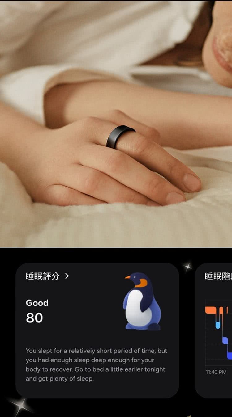 睡眠評分 睡眠階 