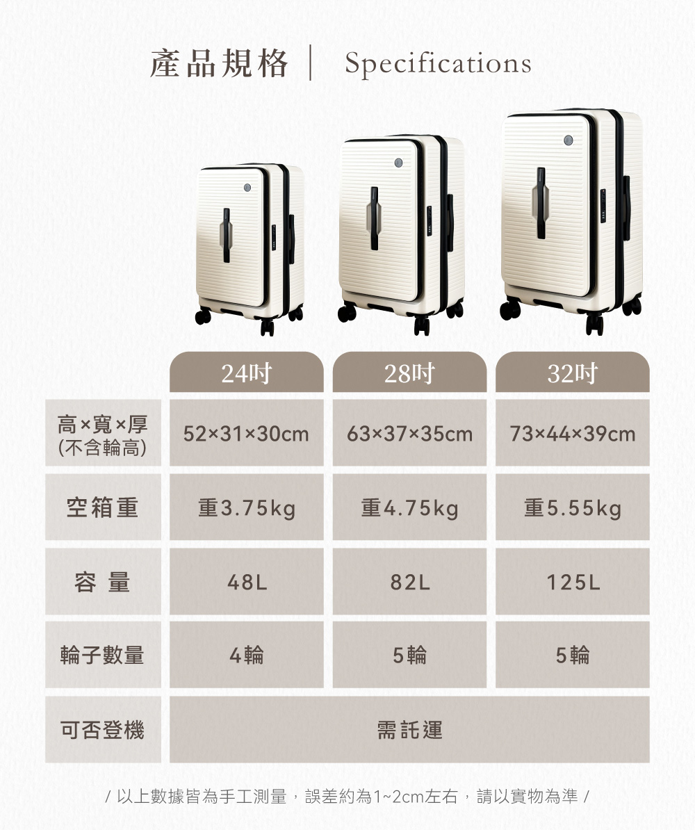以上數據皆為手工測量,誤差約為12cm左右,請以實物為準