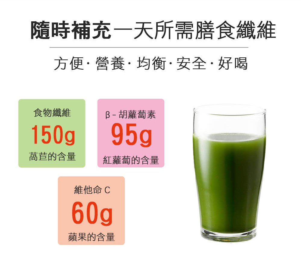 方便,營養,均衡.安全,好喝