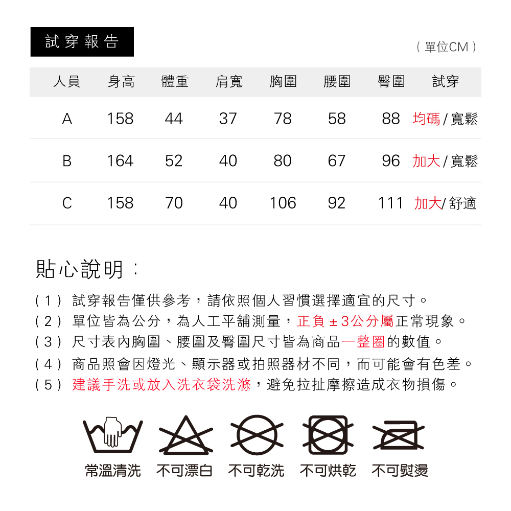 試穿報告(單位M )人員 身高體重肩寬胸圍腰圍臀圍試穿A 1584437785888 均碼/寬鬆B1645240806796 加大/寬鬆C158704010692111 加大/舒適貼心說明:(1)試穿報告僅供參考,請依照個人習慣選擇適宜的尺寸。(2)單位皆為公分,為人工平鋪測量,正負±3公分屬正常現象。(3)尺寸表內胸圍、腰圍及臀圍尺寸皆為商品一整圈的數值。(4)商品照會因燈光、顯示器或拍照器材不同,而可能會有色差。(5)建議手洗或放入洗衣袋洗滌,避免拉扯摩擦造成衣物損傷。常溫清洗 不可漂白 不可乾洗 不可烘乾 不可熨燙