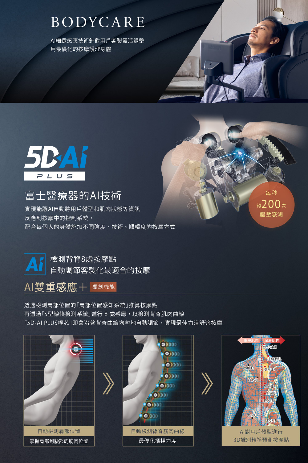 JOHNSON喬山 JP-4000 - 詳情4