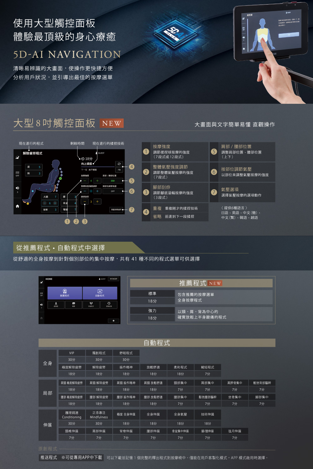 推送程式 可從專用APP中下載可以下載並記憶1個完整的釋出程式到按摩椅中。僅能在用戶客製化模式,APP模式啟用時選擇。